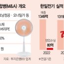 한일전기펌프 이미지