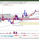 동주상사 이미지