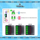 달리는족족 | 2026 앤톤 생일 카페 주최 및 방문 후기 + 소량의 일상..