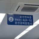 강서경찰서 | 국제운전면허증 발급 방법 및 준비물, 유효기간, 비용은? | 강서경찰서 발급 후기