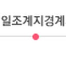 근대개항장 특화거리 이미지