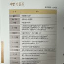 영광비닐봉투 | 60일 아기 2개월 예방접종 후기 (feat.접종열패스)
