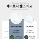 블랙투 | 안경 리뷰 / 제미로디 보잉 투브릿지 두꺼운 뿔테안경 블랙 후기