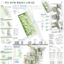 무안 공무원통합관사 네이버블로그