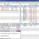 (유)보광산업 이미지