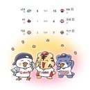 롯두기들아 오늘 같이 이기자 이미지