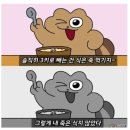 하당약국 | [ 아이미산, 구미반하당 ]내돈내산 후기 !!! 효과, 부작용, 복용법 정보 !! 다이어트는 평생 ㅠㅠ