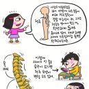 척추가 중심 이미지