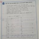 구간별 허용마찰손실수두 구하는 문제 회차마다 공식이 다른데 이유가 있나요? 이미지