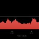 초당스포츠센터 이미지