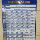 동탄테크노밸리(남) 교차로 네이버블로그
