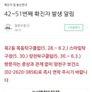 탁구클럽 관련 양천구 신규 확진자 10명 발생 이미지