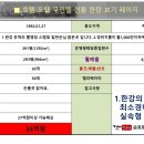 힐링모텔1 이미지