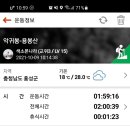 용봉산산림전시관 네이버블로그