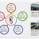 왕숙천공원 농구장옆 이미지