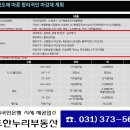 한누리부동산 공인중개사사무소 이미지