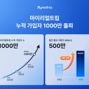 마이리얼트립 이동건 대표 창업 성공스토리