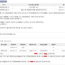 방배천로 34 이미지