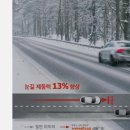 교하타이어 이미지