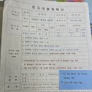 돈 벼락 | 거래허가제도에서 갈아타기 - 2. 후매수 (2금융권 주담대, 토허제 갈아타기 돈날림, 법무사 내돈내산 후기)