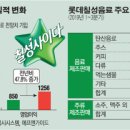 사이다소프트 이미지