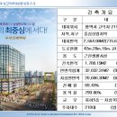 우성메디칼약국 이미지