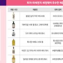 (주)피엠코퍼레이션 이미지