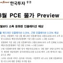 3월 PCE 물가 Preview 이미지