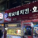 최가네치킨 이미지