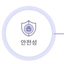 대경공인중개사사무소 이미지