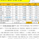 은하마트 이미지