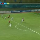 아시안게임 축구 바레인전 황의조선수의 멀티골.gif 이미지