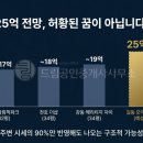수자인드림공인중개사사무소 이미지