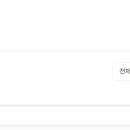 패스트워크