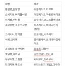 파티쉐리아카데미 이미지