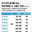 위플랜
