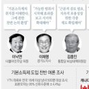 동신케미칼 이미지