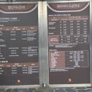 워터피아 | 속초 한화리조트 설악 워터피아 주말 오후권 후기 (주차/할인/준비물)