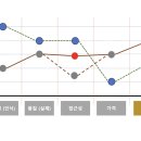 뷰티 스토리 - 나주시 | 뷰티 스토리