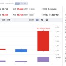 대명에너지 (2) 이미지