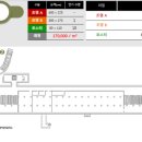 7호선 중계역 이미지