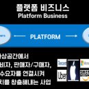 퍼스널 브랜딩+ 나만의 홍보 콘텐츠 제작 이미지