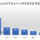 369 노래연습장 이미지
