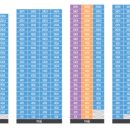 오송역대광로제비앙1차 이미지