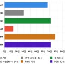 가성그린 이미지