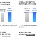 부자로태양광 발전소 이미지
