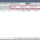 서연양행 이미지