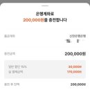 [공지] 온누리상품권 최대 30% 할인(15% 할인 + 15% 환급) (~25.02.10)