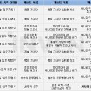 리더스아이피전문 이미지