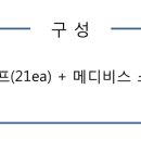 메디비스 네이버블로그